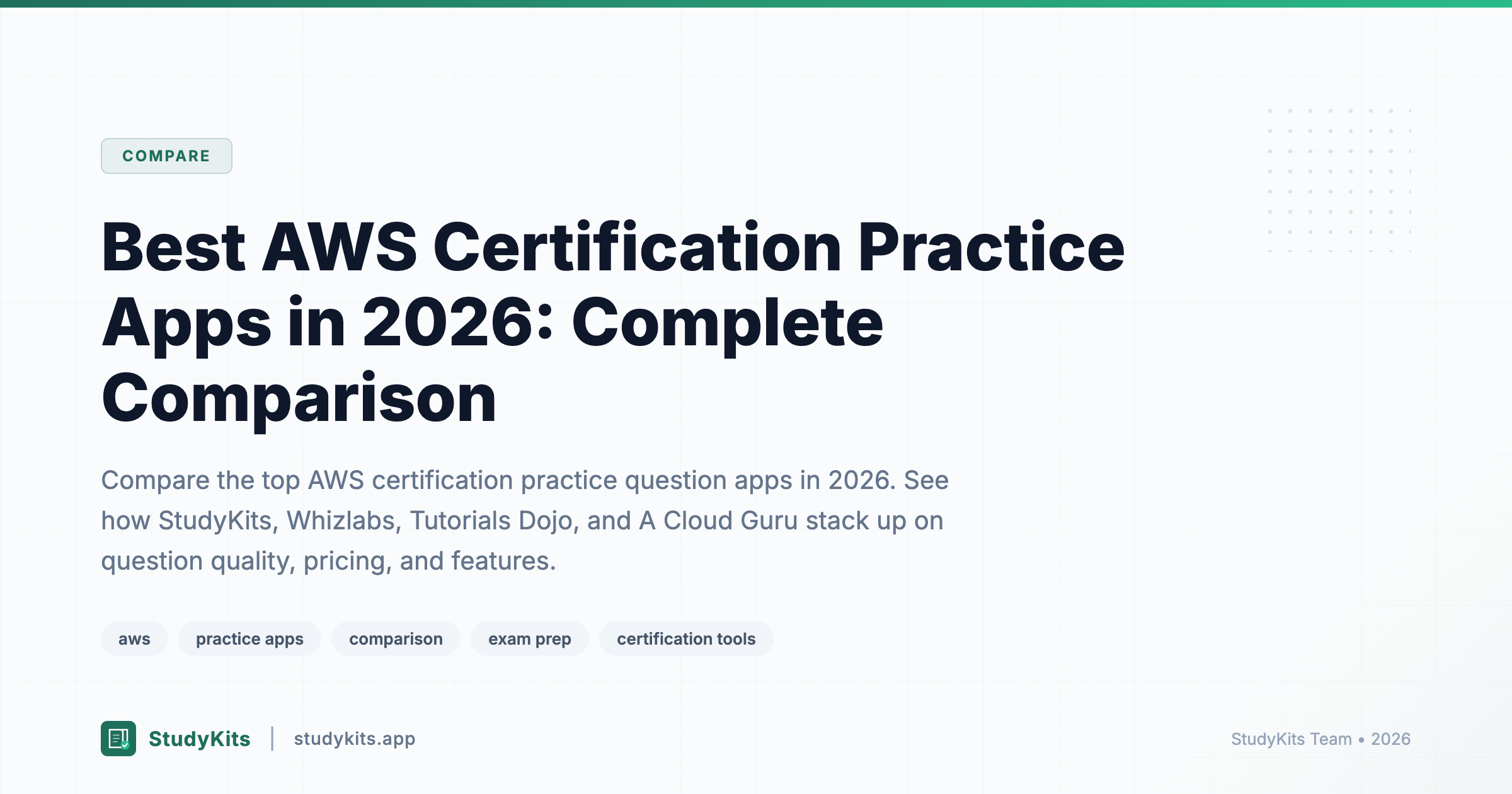 Best AWS Certification Practice Apps in 2026: Complete Comparison