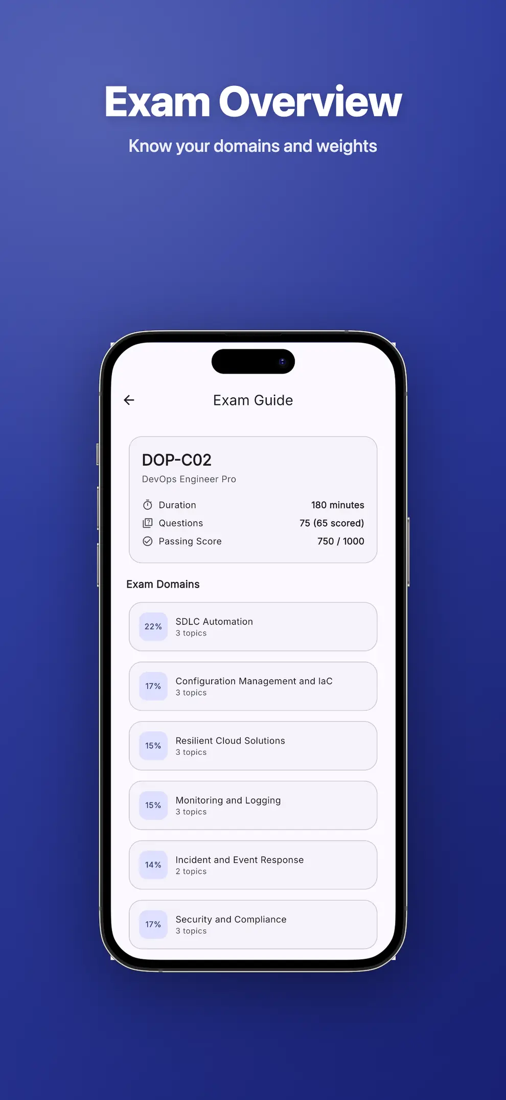 DOP-C02 iPhone screenshot 5